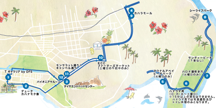 LeaLeaトロリー（レアレア・トロリー・イースト・コーストライン）