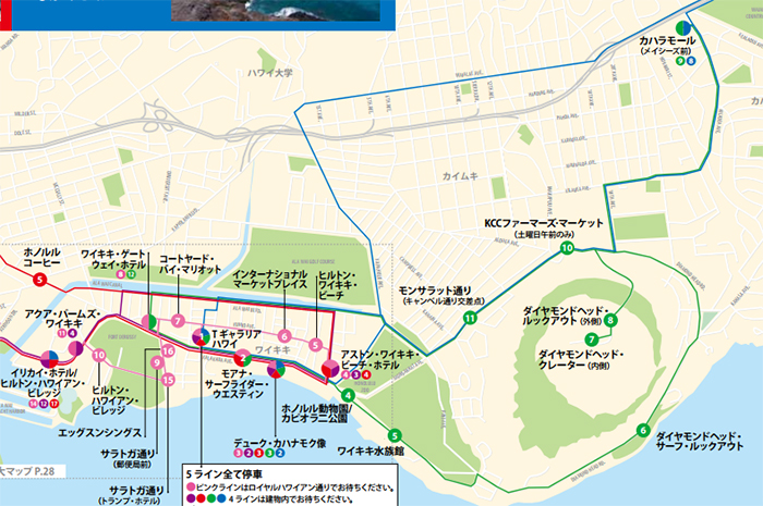 Waikiki Trolley Green Line（ワイキキ・トロリー・グリーンライン）とは