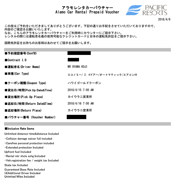 レンタカーバウチャー