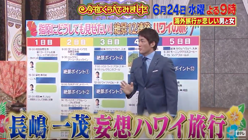 日本テレビ系列「今夜くらべてみました トリオ THE 海外旅行が恋しい男と女！」で「長嶋一茂の妄想ハワイ旅行」というコーナーがあるそうです。